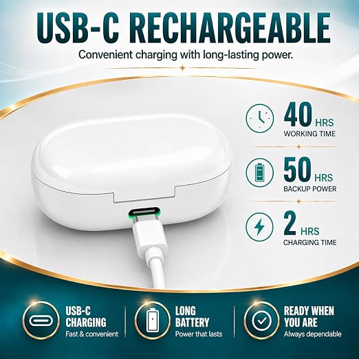 Hearing Amplifier Rechargeable for Seniors Adults - Personal Sound Amplifier Device with Charging Case, Noise Reduction for TV Watching Conversations, Easy Volume Control, Comfortable In-Ear PSAP (White)