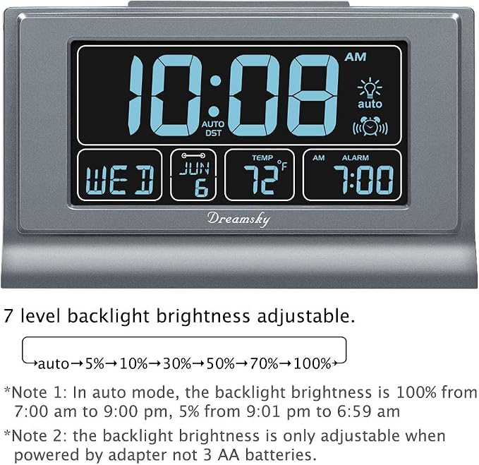 DreamSky Digital Alarm Clock with Battery Backup, 5 Inch Large Display, Auto Set Clock, USB Charging Ports, 12/24H | Digital Clock with Date & Day of Week, 5 Inch Large Display, Weekday, Temperature, USB Port, Auto DST, Brightness Dimmer