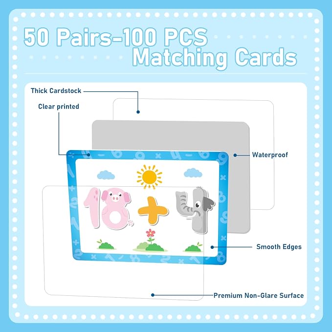 gisgfim 100 PCS Math Memory Matching Game Mathematics Concentration Memory Card Games A Fun & Fast Math Game for Addition Subtraction Multiplication Division Matching Games