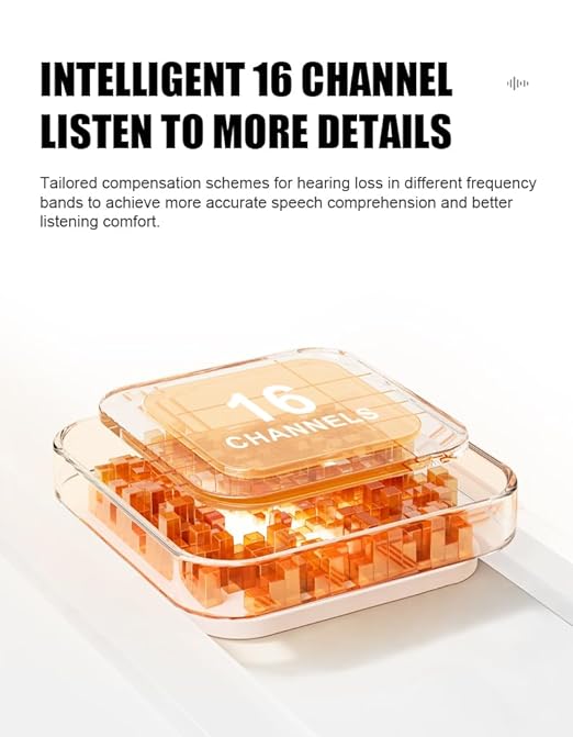 B501 Professional Hearing Aids for Severe Hearing Loss Seniors- 45dB Gain & 16-Channel Precision, Anti-Whistling Tech, 50H Battery with Charging Case, Self-Fitting Discreet Design