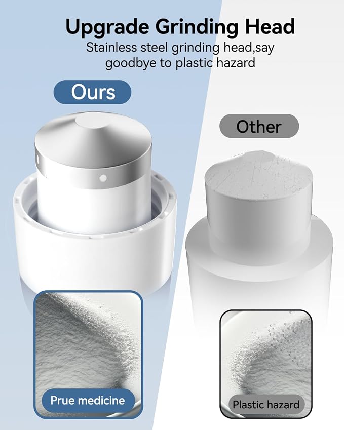 Pill Crusher and Pill Cutter - Cotatoc 3-in-1 Pill Crusher Fine Powder with Stainless Steel Grinding Head, Tablet Grinder with Storage for Tablets, Pill Cutter Splitter for Small and Tiny Pills (Gray)