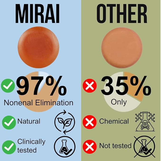 Mirai Clinical Persimmon Soap Bar with Lavender Scent - Japanese Persimmon Soap for Old People Smell - Made with Green Tea Extract - Nonenal® Odor Removal Deodorizing Bar for Unisex