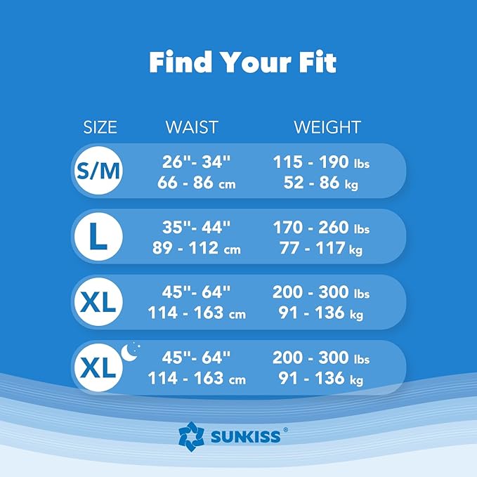 SUNKISS TrustPlus Incontinence and Postpartum Underwear for Men and Women, Disposable Protective Underwear with Overnight Comfort Absorbency, XLarge, 16 Count