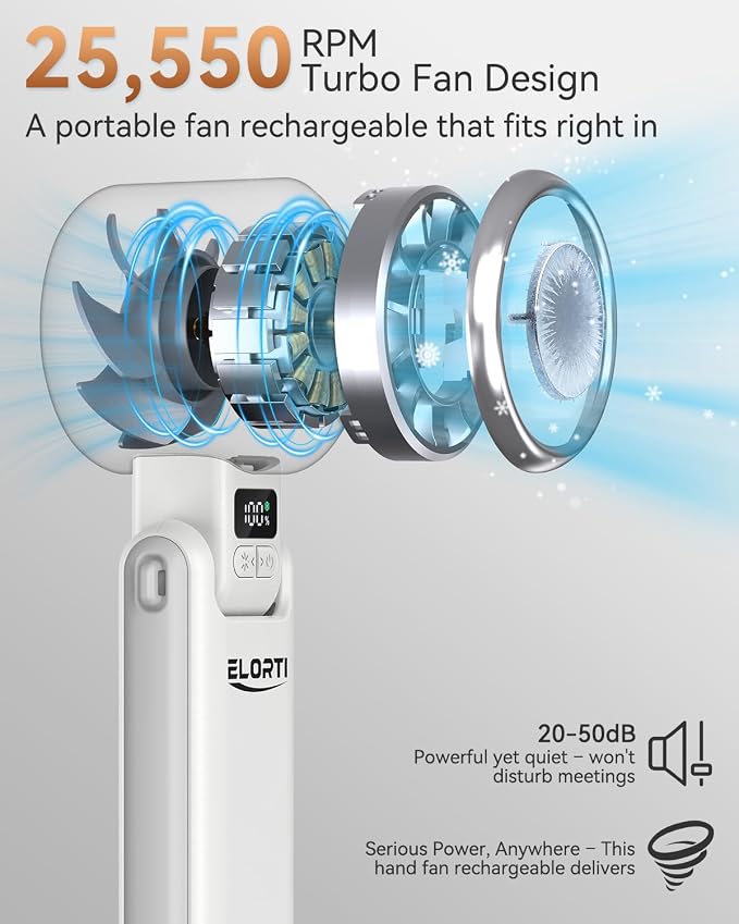 Portable Fan, Mini Fan, Personal Fan with Turbo & Ice Cooling, 5-Speed 4000mAh Rechargeable, 3-in-1 Small Travel Hand Fan, Lightweight & Quiet for Office, Beach Vacation, for Women & Men -White