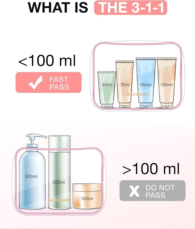 BAGSMART Clear Toiletry Bag 2-Pack TSA Approved Water-Repellent, Pink | Carry on Travel Accessories Bag, Airport Airline Quart Size Bags for Women Men, Makeup Cosmetic Bag