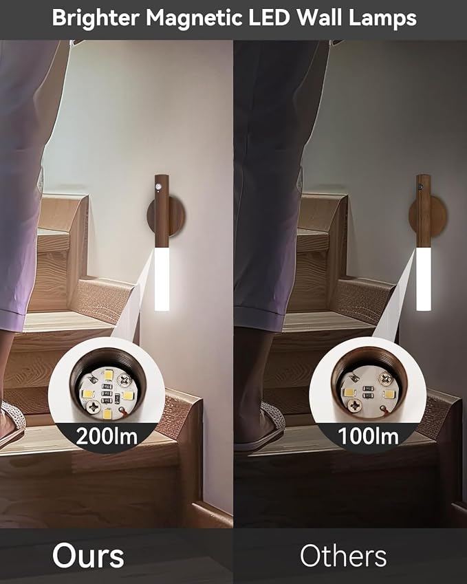 Battery-Operated Wall Sconce Wall Lights: 2200mAh Rechargeable Motion Sensor Magnetic Wireless Stairway Lights Portable Hallway Light Wooden Wall Lighting for Bedroom Stair(White Light)