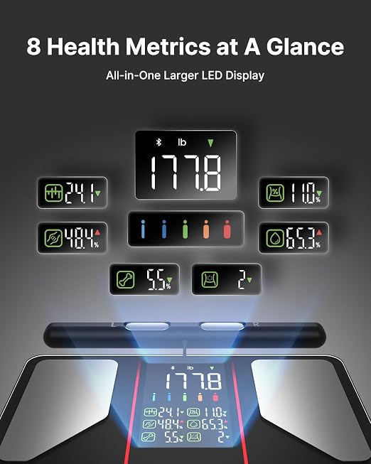 FITINDEX Smart Scale for Body Weight, FSA&HSA Eligible, [2026 Upgraded], Body Composition Analyzer with 8-Electrode Large Platform for Weight, BMI, Fat, Muscle Mass, High Precision, 400 lbs