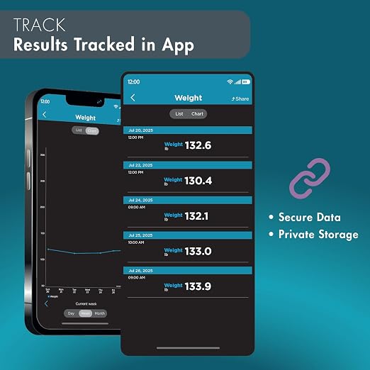trackstar Black Digital Weight Scale | 440 lb Weight Capacity | trackstar Monitoring App | Bluetooth iOS & Android Compatible | Measure, Track, and Share Results