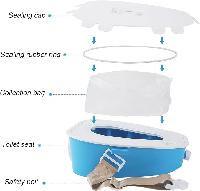 Portable Car Toilet-mobile emergency Toilet Urinal,portable potty for Adults/Children/Woman/Old man,for camping,car travel,traffic jam (blue)