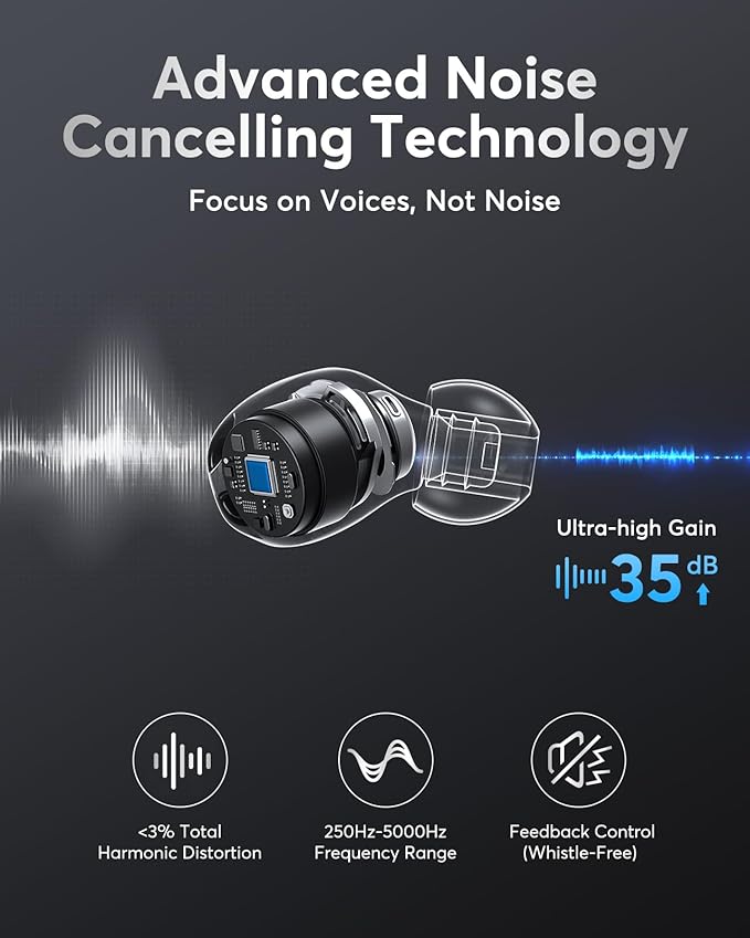 Karthus Rechargeable Hearing Aids for Seniors, OTC Hearing Aids with Hearing Loss, Clear Sound & Noise Reduction,80Hrs Long-Lasting Battery, Comfort & Invisible Design for Adults & Elderly, Black