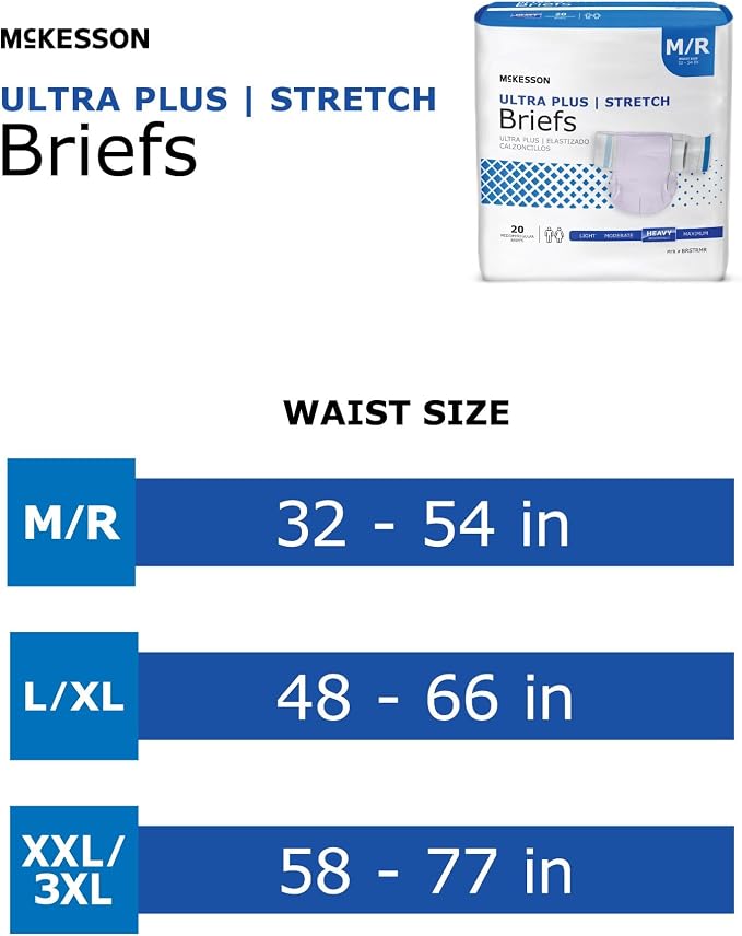 McKesson Ultra Plus Stretch Briefs, [80 Count], M/R, 32-54 in. Incontinence Adult Diapers, Heavy Absorbency, Unisex, Disposable, Elastic Leg Gathers and Contoured Fit for Men and Women