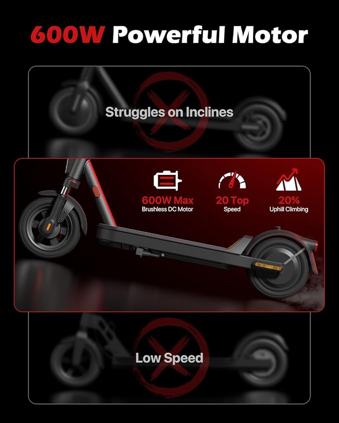 Electric Scooter with Suspension Long Range Electric Scooter for Adults 10inTires,E Scooter with Smart APP Control for Commuting, Outdoor, Short Travel UL2272