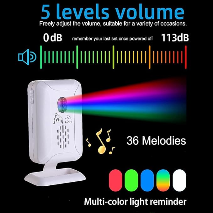 Upgrade Professional Bed Sensor Alarm and Fall Prevention for Elderly/Dementia and More,Caregiver Pager Motion Sensor with 5 Volume Level