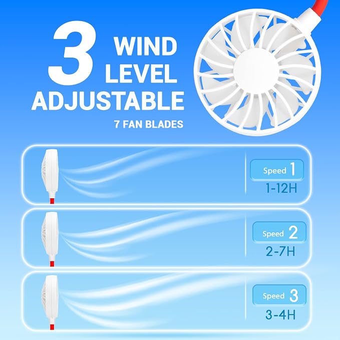 JUANANIUG Portable Neck Fan Rechargeable Personal HandFree Fan Mini USB Wearable Neckband Sport Fan 3 Speed Adjustable 360 Degrees Rotation Perfect for Working Traveling Office Reading (White)