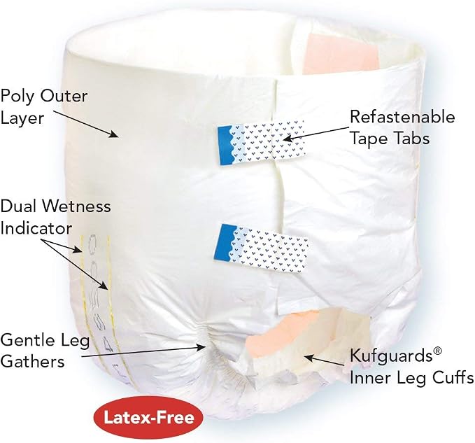 Tranquility Premium ATN Disposable Briefs with Tabs, Overnight Protection Superabsorbent Core for Leak-Free and Full-Fit Comfort, Medium 48ct Case