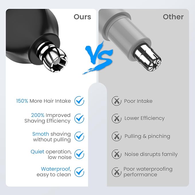 Phisco Nose Hair Trimmer for Men: 120 Mins Runtime USB-C Rechargeable | IPX7 Waterproof Nose Trimmer for Ear and Nose Easy Clean, Updated 360° Hollow Ring Painless Hair Removal, Quiet & Powerful