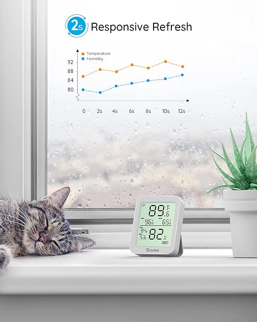 Govee Indoor Hygrometer Thermometer 2Pack H5075 with Bluetooth App Control | Room Temperature Humidity Meter, 164ft Remote Monitor, Smart Alerts, 2 Years Data Storage Export, for Bedroom Wine Cellar