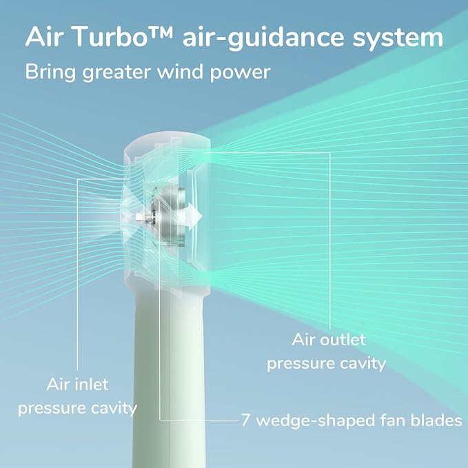 JISULIFE Portable Handheld Turbo Fan Rechargeable 4000mAh 5-Speed (Green) | Up to 16H max cooling, Personal Battery Powered Pocket Fan for Travel/Outdoor/Vacation/Concerts, Birthday Gifts for Women