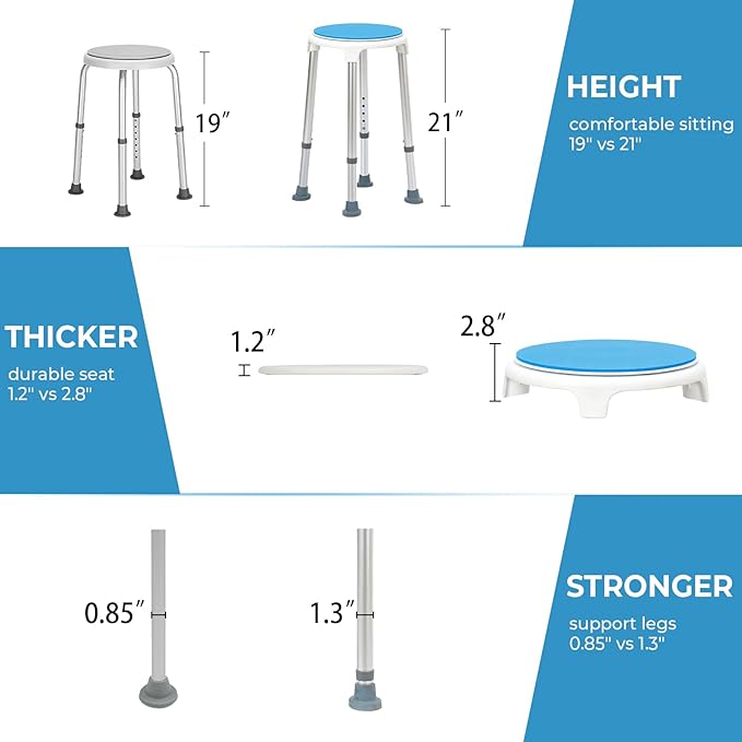 Shower Stool for Inside Shower Swivel Shower Chairs for Seniors Adjustable Round Shower Seat Bath Chair Tool-Free Assembly 5 Adjustable Heights from 19''-21'' Load 350LB