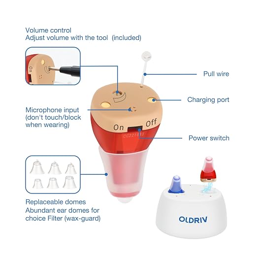 Rechargeable Hearing Aids for Adults Seniors, 1 Pair Completely-in-Canal (CIC) Hearing Aids for Adults Seniors Rechargeable OTC Hearing Aids Red Blue
