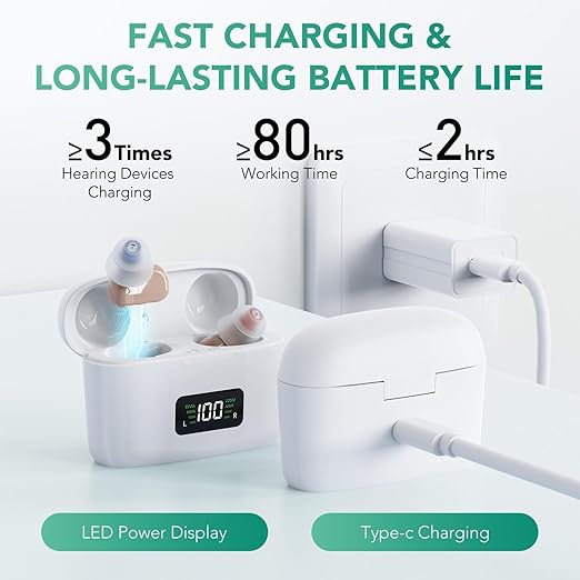 OTC Hearing Aids for Seniors, Hearing Amplifiers Devices Rechargeable with Noise Cancelling, Superior Sound Quality for Women Men Hearing Loss, Auto On/Of
