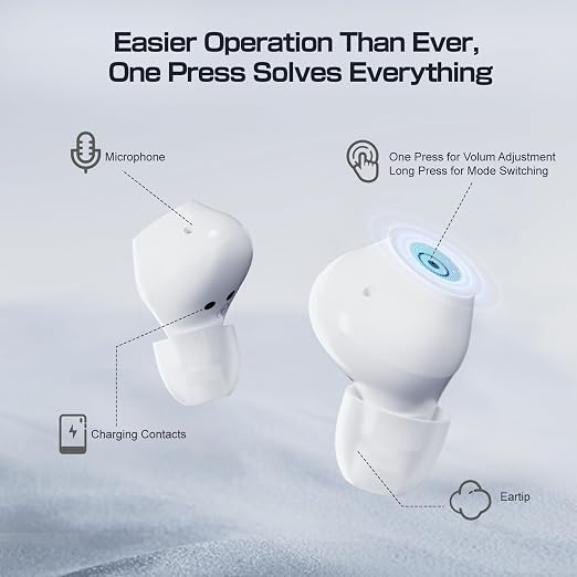 Ceretone OTC Hearing Aids Rechargeable for Seniors with Intricon® Digital Chip, 6 Levels & 4 Modes,Auto Turn On&Off, Noise Reduction, Great Gift, White