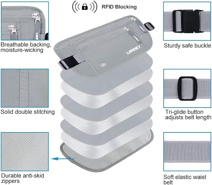 Money Belt for Travel Women and Men Slim Hidden Travel Wallet with RFID Blocking