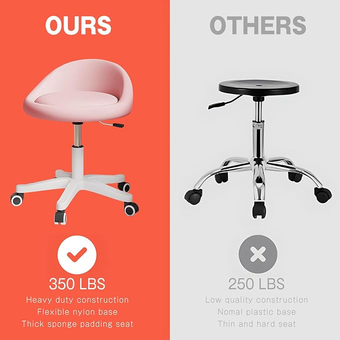 Rolling Stool – Ergonomic Swivel Seat, Adjustable Height, Ultra-Quiet Wheels, Padded PU Leather Cushion, for Salon, Office, Massage & Medical Use Pink 1