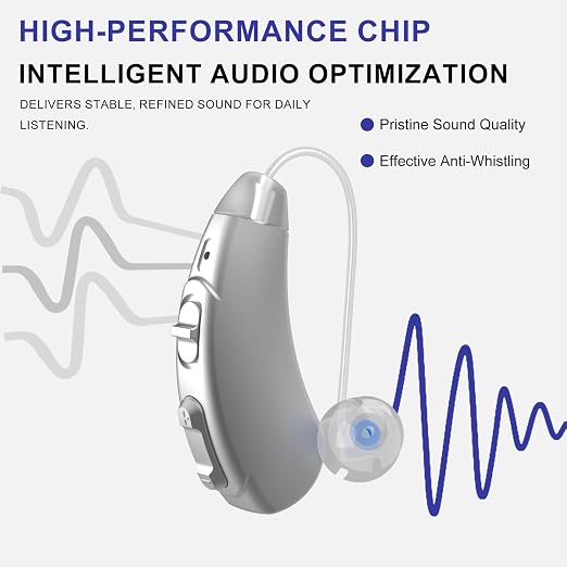 Hearing Aids, Rechargeable Hearing Aids for Seniors with UV Sterilization Case, 32-Channel Noise Cancelling, 100H Battery, 7 Volume Levels, Virtually Invisible RIC, One-Button Control Clear Sound, Comfort