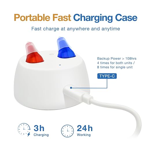 Rechargeable Hearing Aids for Adults Seniors, 1 Pair Completely-in-Canal (CIC) Hearing Aids for Adults Seniors Rechargeable OTC Hearing Aids Red Blue