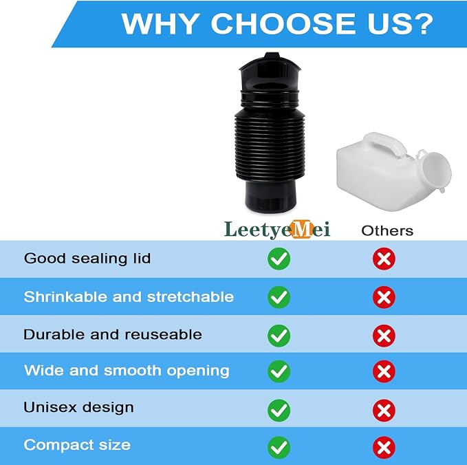 Pee Bottles for Men,Portable Urinal for Men,Collapsible Urine Bottle 750ML | Car Urinals for Men and Women,Emergency Urinal Bottle Shrinkable Pocket Toilet for Travel,Camping,Traffic Jam,Road Trips