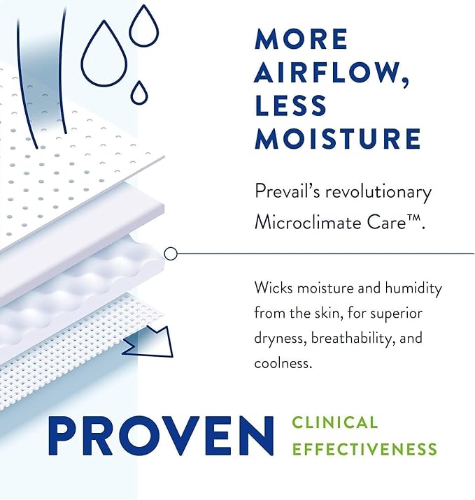 Prevail Per-Fit Daily Briefs, Incontinence, Disposable, Maximum Plus Absorbency, XL, 15 Count, 1 Pack