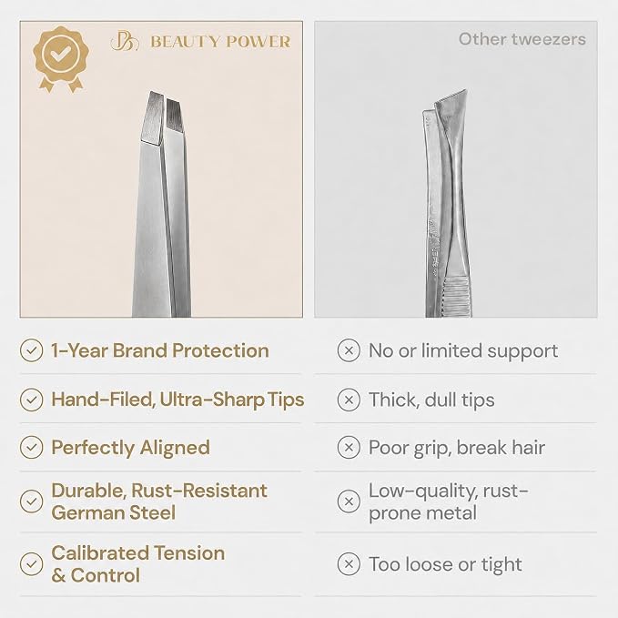 Beauty Power Slant Tip Precision Tweezers - Stainless Steel Eyebrow Tweezers for Women & Men - Precision Tweezers for Facial Hair, Ingrown Hair & Brow Shaping - Professional Beauty Tool (Gray)
