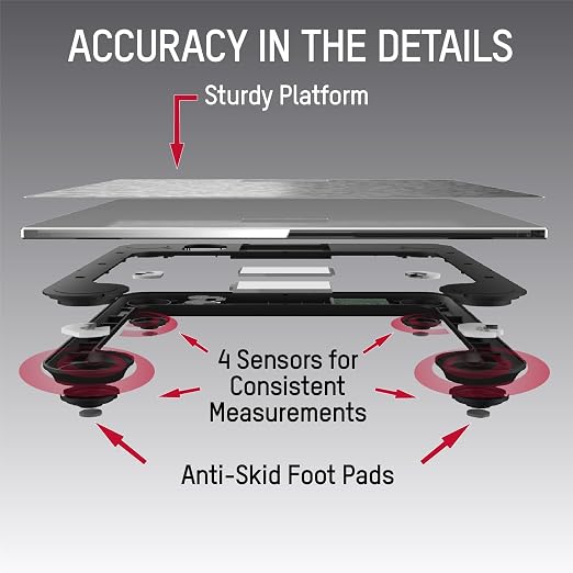 Taylor Digital Scales for Body Weight, High 400 LB Capacity, Brushed Stainless Steel Thin Glass Platform, Unique Blue LCD, Durable Platform, 11.8 x 11.8 Inches, Stainless Steel