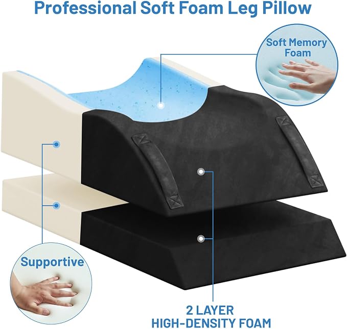 Tranquilrelax Double Leg Elevation Pillows, Wedge Pillow for After Surgery, Memory Foam Support Adjustable, Comfort Care for Back Knee Hip Ankles Pain, Knee Pillow for Sleeping Blood Circulation Black