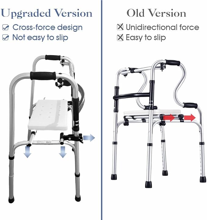 Universal Walker Rest Seat for Attachable Seat Folding Walker, Maximum Weight Capacity of 250 Pounds, Adjustable Range:20"~24"(White)