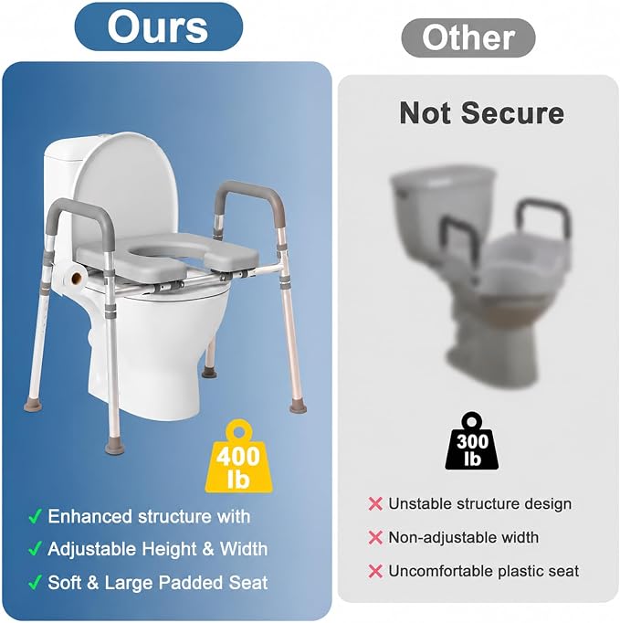 Raised Toilet Seat with Handles, Gray | Adjustable Height & Width, 400lbs Capacity, Padded, For Seniors, Disabled, Post-Surgery, Fits Most Toilets
