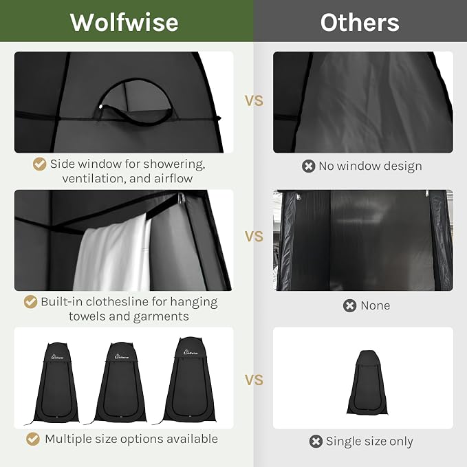 WolfWise Pop Up Shower Tent for Camping Essentials, Compact & Lightweight | Portable Instant Changing Tent with Window & Carry Bag, Privacy Dressing Room Bathroom for Outdoor, 6'3"/6'11" H
