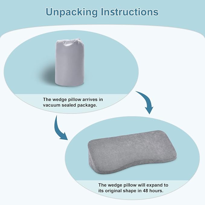Long Wedge Pillow for After Surgery Curved Shaped Turning Wedge Pillow for Side Sleeping Bedridden Patient Products to Prevent Bed Sore and Improve Healing Process No-Slip Bottom Height 7.5 in
