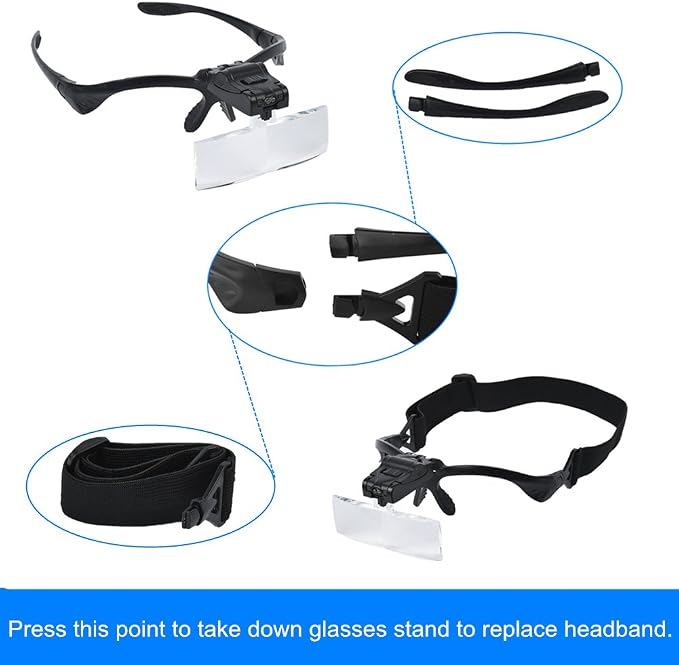 Headhand Magnifier with LED ，Loupe Light Bracket and Headband，5 Lenses | The 5 lenses can be replaced. ，Loupe Visor for Repair,Crafts, Hobby，Jewelers，hands free magnifying glasses with light