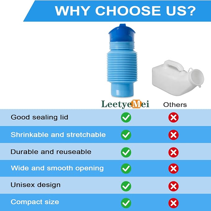 Pee Bottles for Men,Portable Urinal for Men,Collapsible Urine Bottle 750ML | Car Urinals for Men and Women,Emergency Urinal Bottle Shrinkable Pocket Toilet for Travel,Camping,Traffic Jam,Road Trips