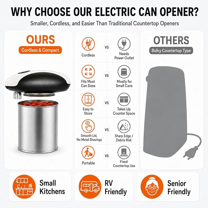 Rechargeable Electric Can Opener,One-Touch,Hands-Free,Smooth Edge | Effortless safe Automatic Fits Most Round & Square Cans Cord-Free Convenience Camping Kitchens RVs Beginner-Friendly