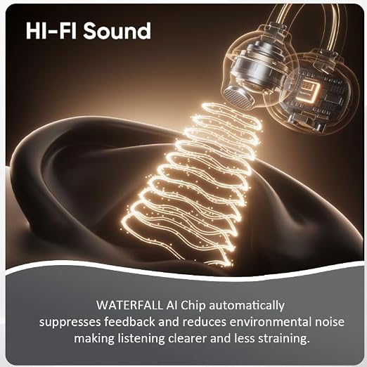 Waterfall Bead OTC Hearing Aids for Seniors & Adults, Invisible Clip-On, Non-Blocking Ear Canal, Open-Ear Comfortable Fit, Clear Sound for Daily Conversations