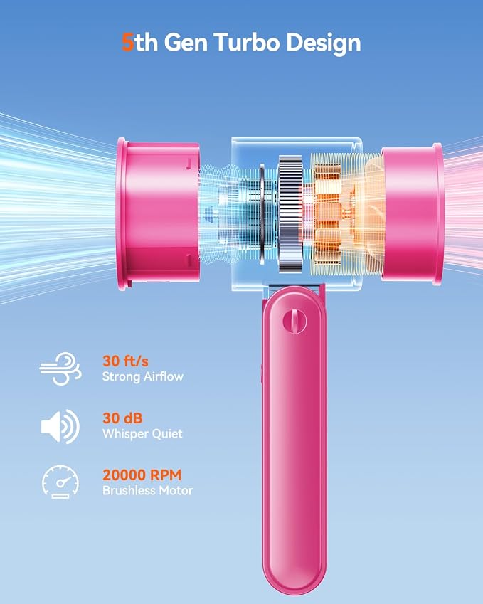 Portable Handheld Turbo Fan, 199 Gear Speed, 24 Hs Cooling Time, 5500mAh Rechargeable Mini Personal Hand Fan, Foldable Design, Travel Essentials, Beach Vacation, Gifts for Women, Men,HotPink