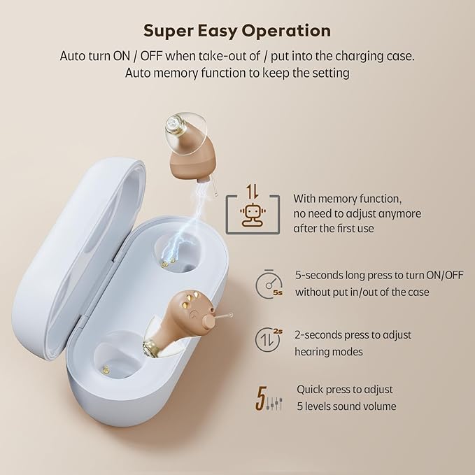 Vivtone Supermini Hearing Aids (Not Amplifiers), Rechargeable Digital Hearing Devices with 16-Channel Sound Processing for Superior Sound Quality, Auto-On/Off, Pair
