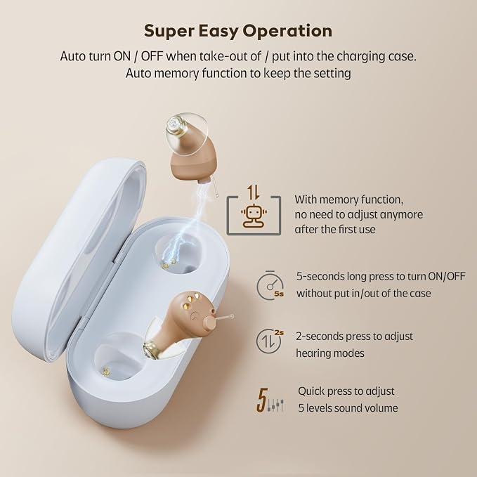 Vivtone Supermini Hearing Aids (Not Amplifiers), Rechargeable Digital Hearing Devices with 16-Channel Sound Processing for Superior Sound Quality, Auto-On/Off, Pair