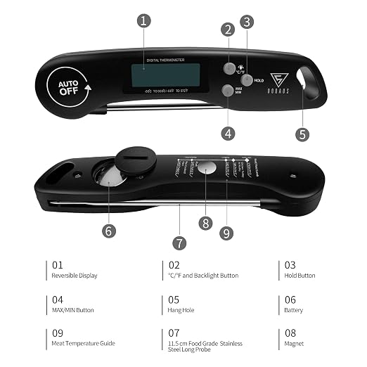 DOQAUS Meat Thermometer Digital – Instant Read Food Thermometer for Cooking | Backlight & Auto-Rotating Display, Kitchen Gadgets Essentials for BBQ Oven Grill Smoker Candy Gift for Dad Men
