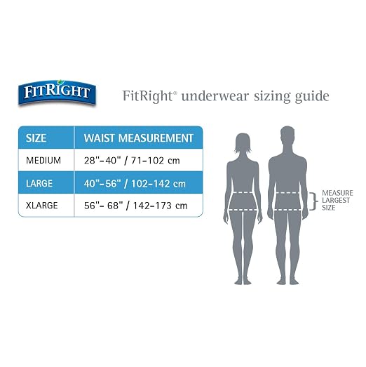 FitRight Ultra Protective Incontinence Underwear, Heavy Absorbency, Large, 40 to 56", 20 Count