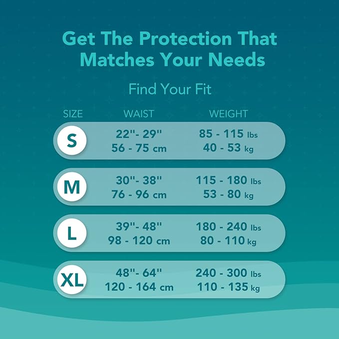 SUNKISS TrustPlus Overnight Adult Diapers with Tabs, Unisex Disposable Incontinence Briefs for Men and Women, Odor Control, Small, 48 Count (4 Packs of 12)