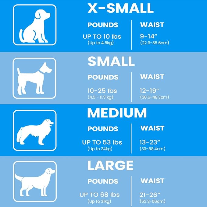 BV Dog Diapers Male Large (Waist 21-26in) Super Absorbent - 50 Count Disposable - Doggie Diapers with Wetness Indicator - Adjustable Male Dog Wraps - Ideal for Incontinence/Training